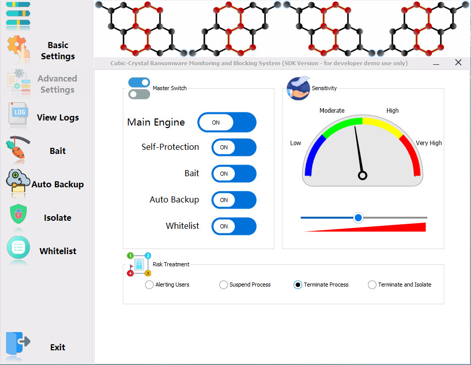 image from Technical comparisons with antivirus systems